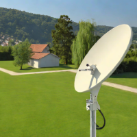 Summit Antenna XtremePro 8059