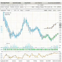 SPDR Portfolio Aggregate Bond ETF (SPAB)