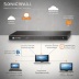 SonicWall SMA