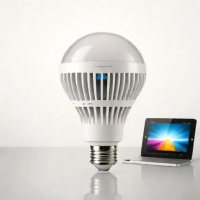 Sengled Smart LED