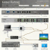 Twisted Pair Copper (Ethernet)