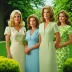 The Stepford Wives