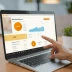 Turbify eCommerce