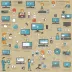 TCM Security Practical Ethical Hacking (online)