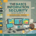 The Basics of Information Security: Understanding the Fundamentals