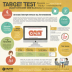Target Test Prep Mini Course