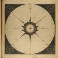 Uranographia (Bode)