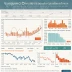 Vanguard Dividend Appreciation Index Fund (VDAAX)
