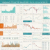 Vanguard Total Bond Market Index Fund (VBTLX)