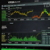 Vanguard Total Stock Market Index Fund Admiral Shares (VTSAX)