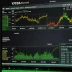 Vanguard Total Stock Market Index Fund Admiral Shares (VTSAX)