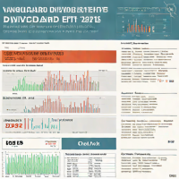 Vanguard Dividend Appreciation ETF