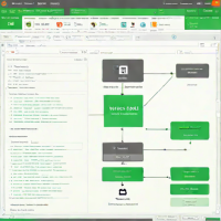 Veeam Key Manager