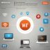 Wi-Fi 7 (802.11be)