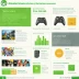 Xbox Activity Reporting