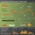 YieldMax DKNG Option Income Strategy ETF