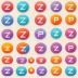 ZPanel