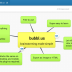 Bubbl.us