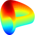 Curve Finance (CRV)