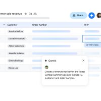 Google Sheets Spreadsheet