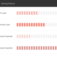 LiquidPlanner
