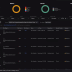 Splunk Enterprise Security