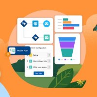 Salesforce Marketing Cloud