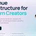 ThriveCart