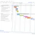 TeamGantt