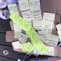 Collaborative Brainstorming