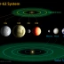 Kepler-62f