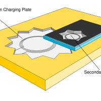 PowerHouse Wireless Charger