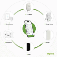 Emporia Vue 2 Energy Monitor