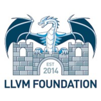 Advanced Compiler Optimization Passes (e.g., LLVM Passes)