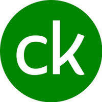  Credit Karma