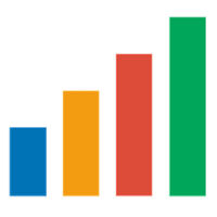 SEOProfiler