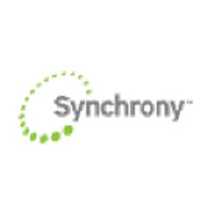 Synchrony Secured Credit Card