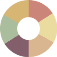 The Spice Set by Simply Spices