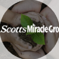 Miracle-Gro Water Soluble Plant Food