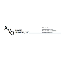 AVO 20V Cordless Leaf Blower