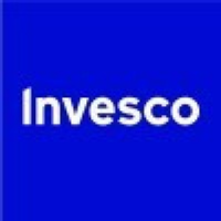 Invesco Dividend Champion ETF (CHMP)