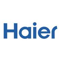 Haier HYW4N1200 Front Load Washer