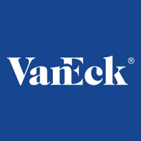 VanEck Vectors Emerging Markets Bond ETF (EMB)