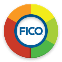 myFICO